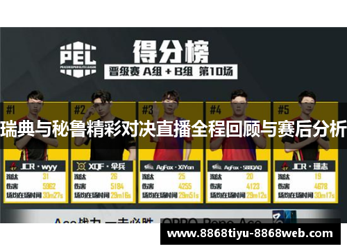 瑞典与秘鲁精彩对决直播全程回顾与赛后分析